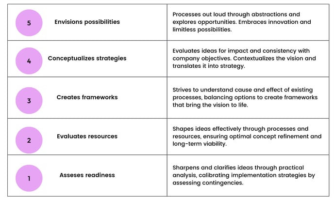 Screenshot 2025-01-31 at 2.23.04 PM