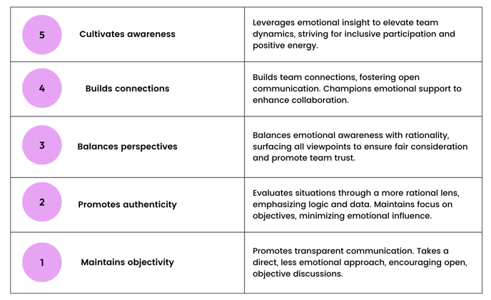 Screenshot 2025-01-31 at 2.26.13 PM