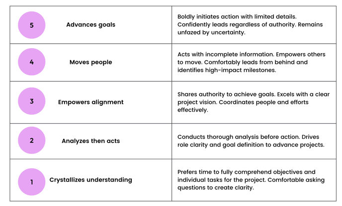 Screenshot 2025-01-31 at 2.28.46 PM