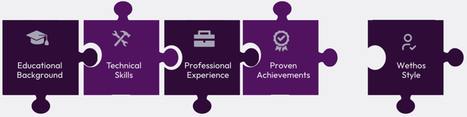 Screenshot 2025-06-03 at 12.13.29 AM