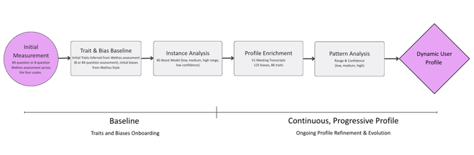 Screenshot 2026-03-31 at 8.11.37 PM