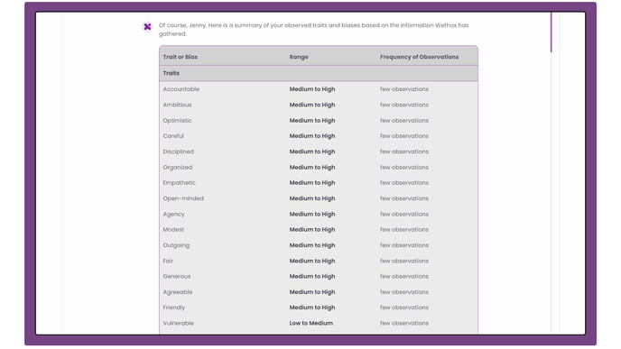 Type @XO to receive an AI generated response (8)